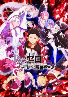 Постер к аниме Re:Zero. Жизнь с нуля в альтернативном мире