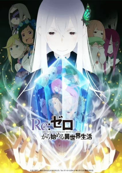 Постер к аниме Re:Zero. Жизнь с нуля в альтернативном мире 2